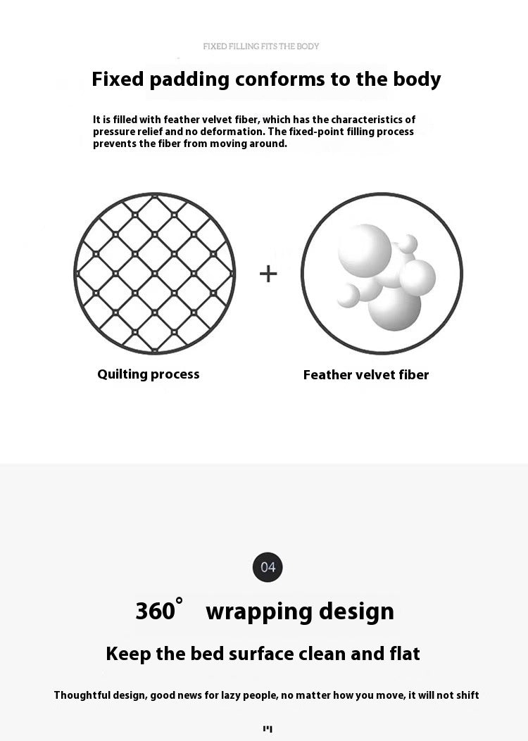 Ruxfy Mattress Protector Waterproof Dust Cover Urine-proof Bedspread Simmons Mattress Cover