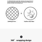 Ruxfy Mattress Protector Waterproof Dust Cover Urine-proof Bedspread Simmons Mattress Cover